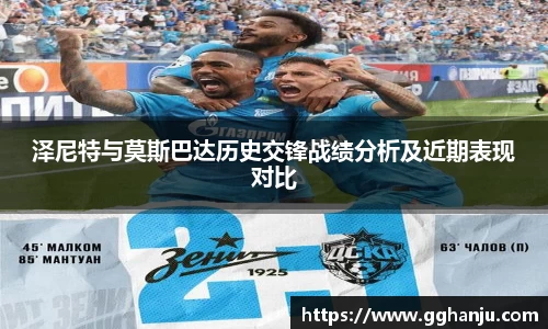 泽尼特与莫斯巴达历史交锋战绩分析及近期表现对比